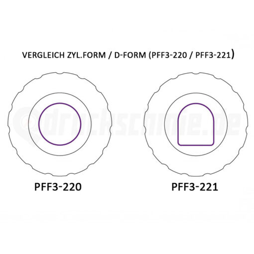 Powerflex Anschlagpuffer PU-Lager für Drehmomentstütze Audi B5/C5/Passat/SuperB – race – Bild 3